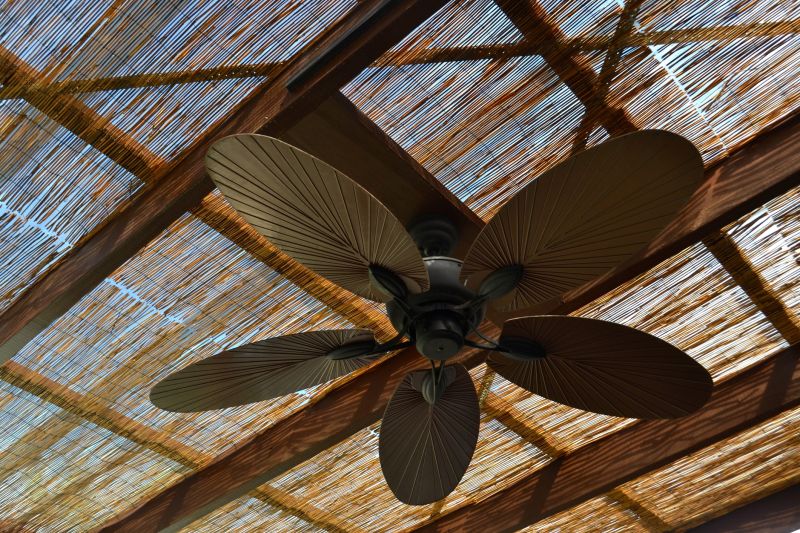 Fan Mounting in Wilmington, NC